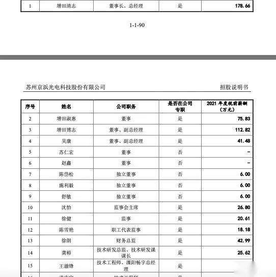 朗泰通科技创业板IPO终止，第2轮审核问询函迟迟未回复