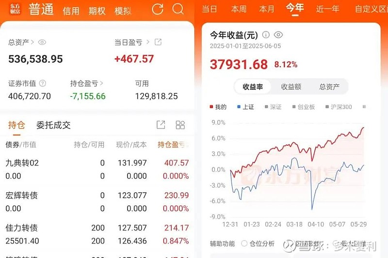 6月18日起帆转债下跌0.11%，转股溢价率56.88%