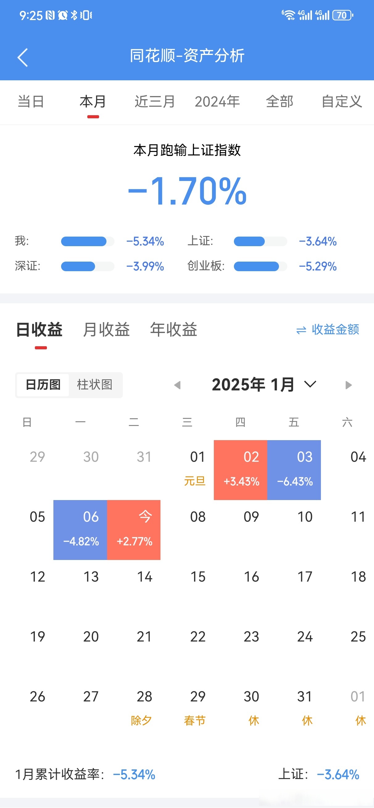 6月18日起帆转债下跌0.11%，转股溢价率56.88%