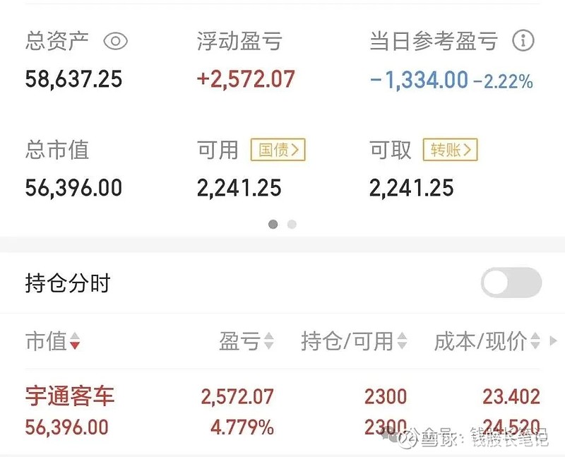 6月17日大参转债下跌0.64%，转股溢价率35.43%