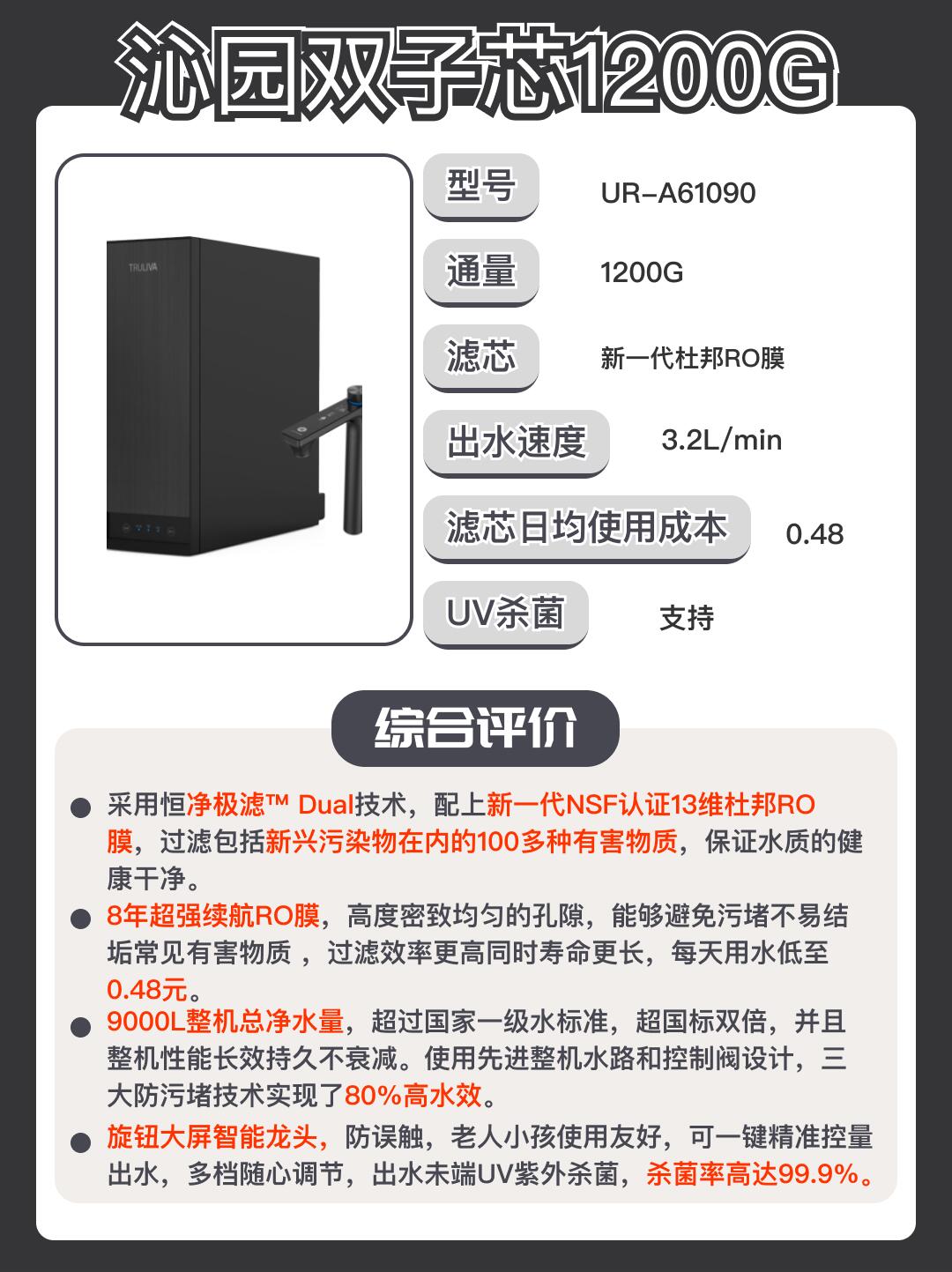 净水器技术升级需求增长
