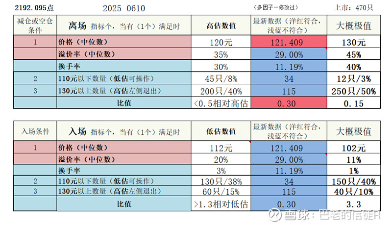 6月19日豪24转债下跌0.11%，转股溢价率4.1%