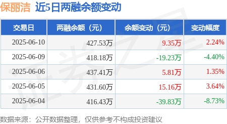 6月19日丽岛转债下跌0.34%，转股溢价率60.12%