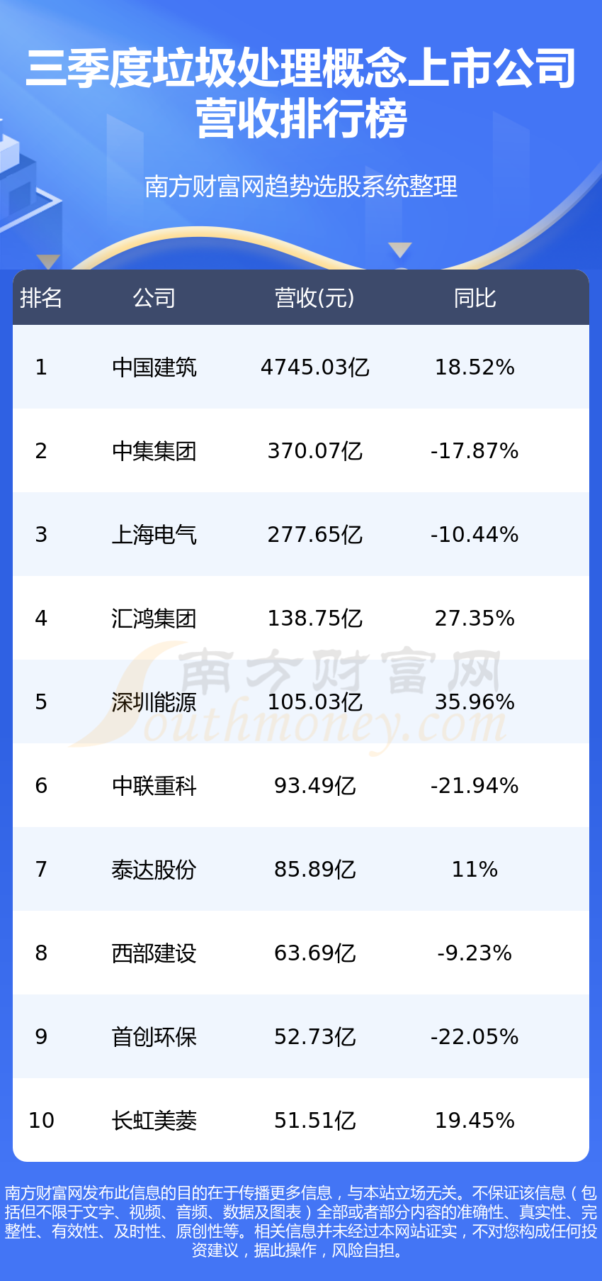 6月19日天路转债下跌0.37%，转股溢价率1.66%