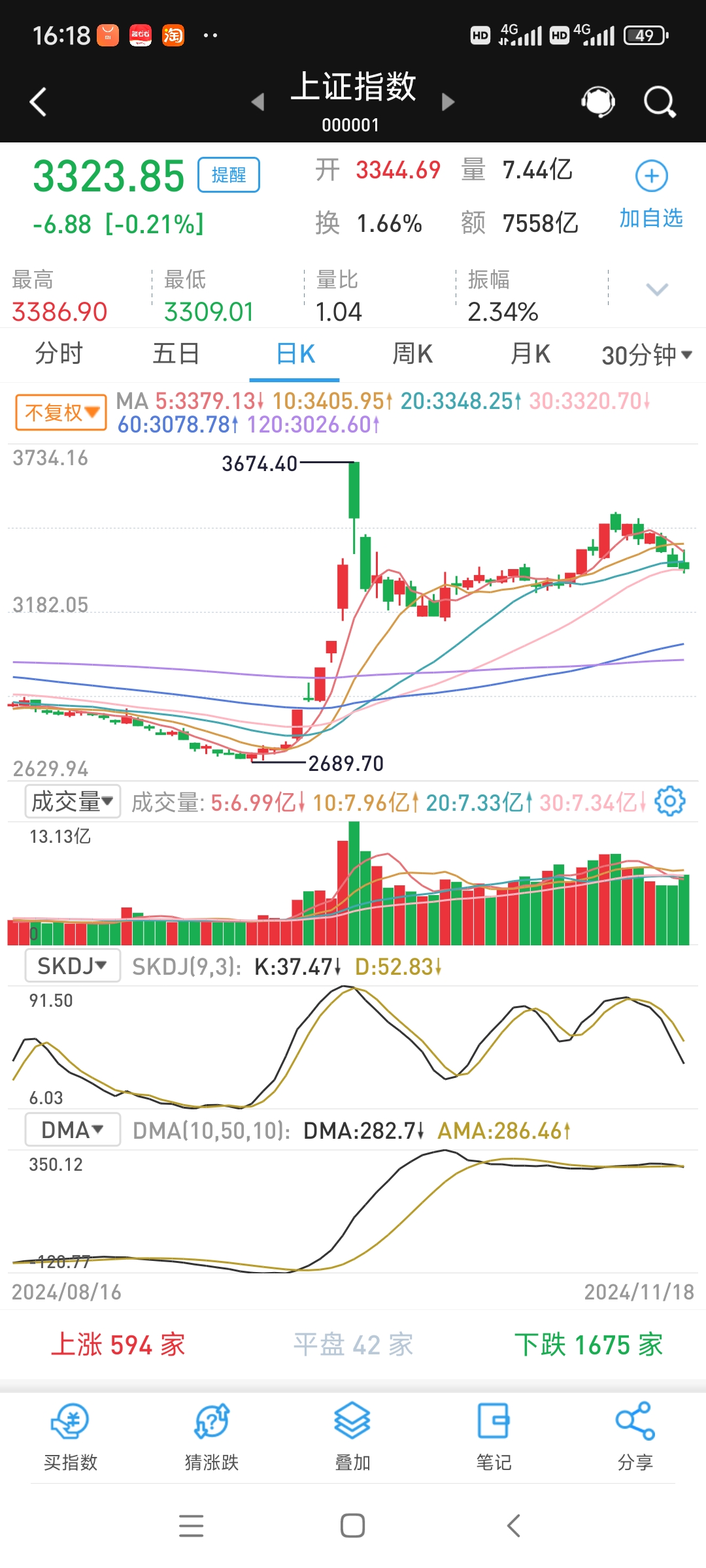 稳住股市的决心就是信心