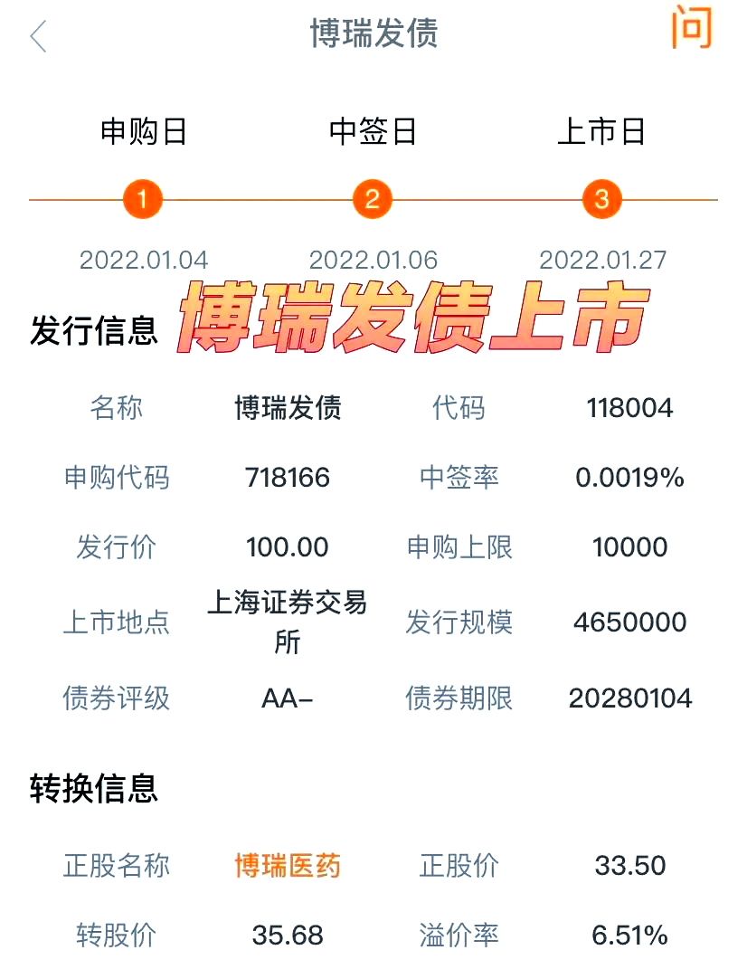 6月17日福莱转债上涨0.25%，转股溢价率221.72%