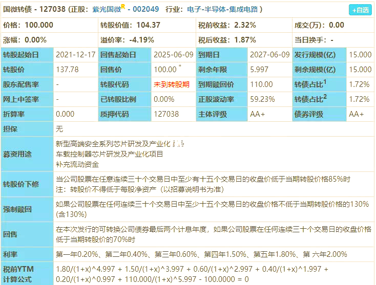 6月18日常银转债上涨0%，转股溢价率3.46%