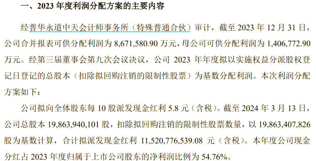 大手笔频现 A股上市公司分红积极性持续提升