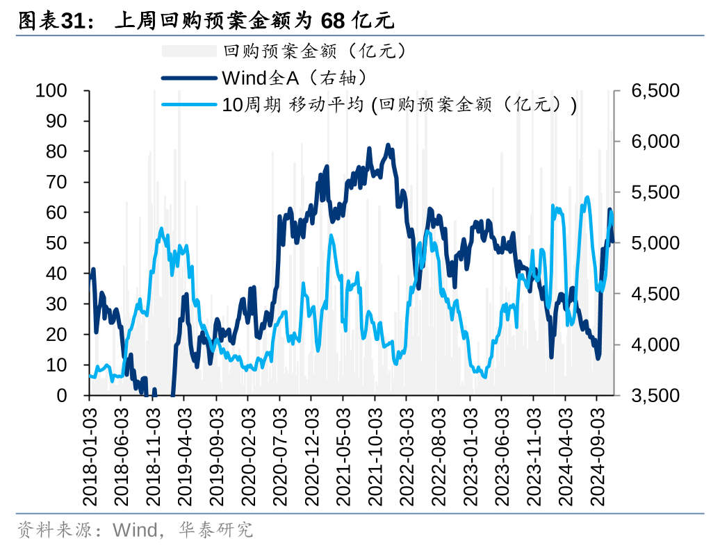关于华泰柏瑞锦华债券型证券投资基金增加D类基金份额并修改基金合同和托管协议的公告
