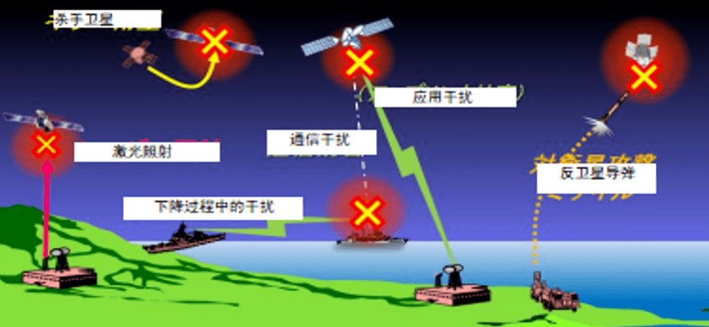 罗湖空天产业落子加速 苍宇天基高轨中继卫星项目启航