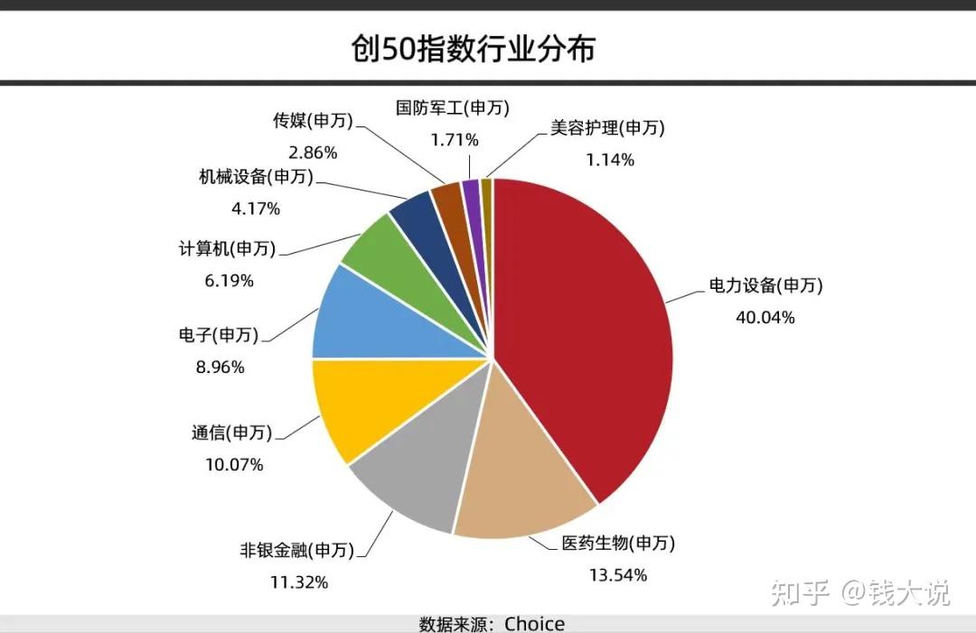 行业ETF风向标丨地产行业获重视，两地产ETF半日涨幅超1.5%