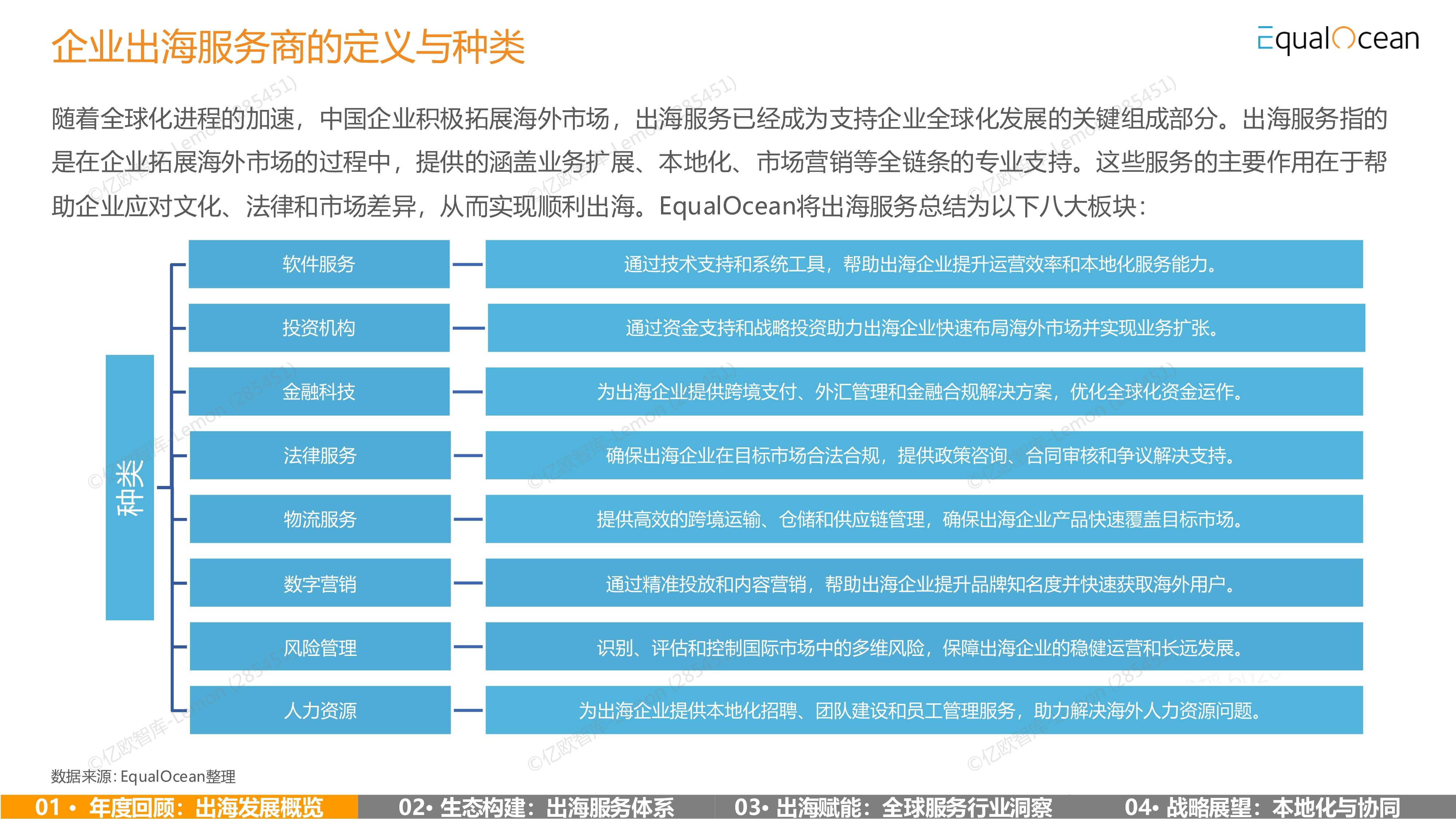 专家建议综合施策助中国金融科技出海
