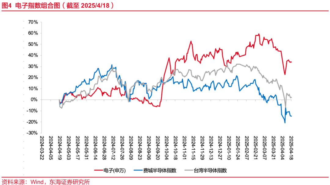 6月23日华锋转债上涨2.47%，转股溢价率1.74%