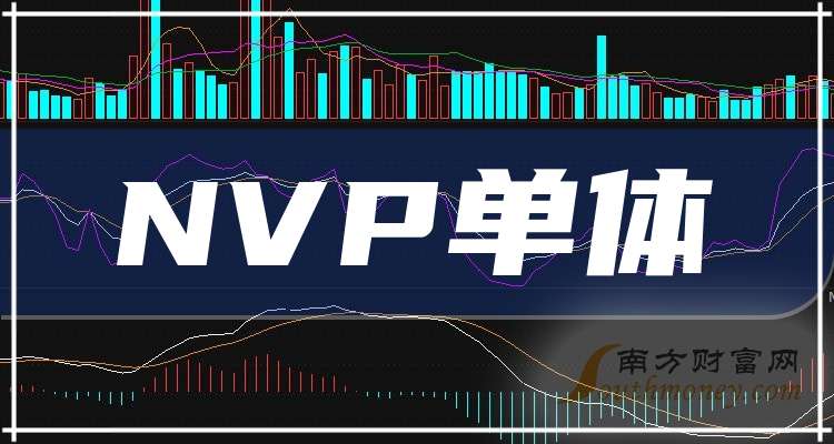 6月23日华锋转债上涨2.47%，转股溢价率1.74%