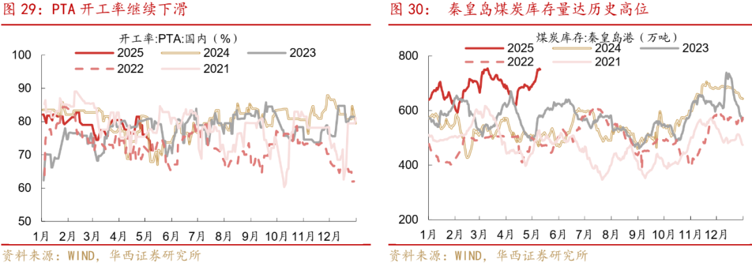 6月23日华锋转债上涨2.47%，转股溢价率1.74%