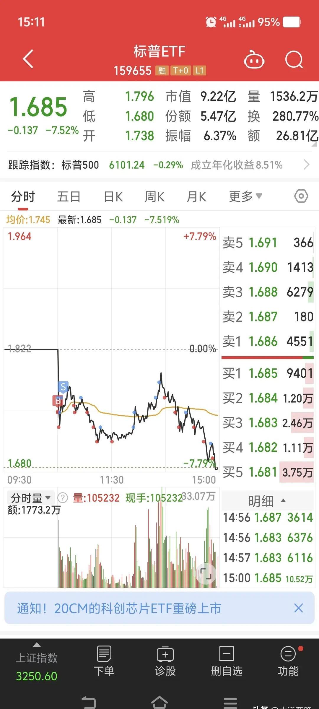 6月24日侨银转债上涨0.16%，转股溢价率71.62%