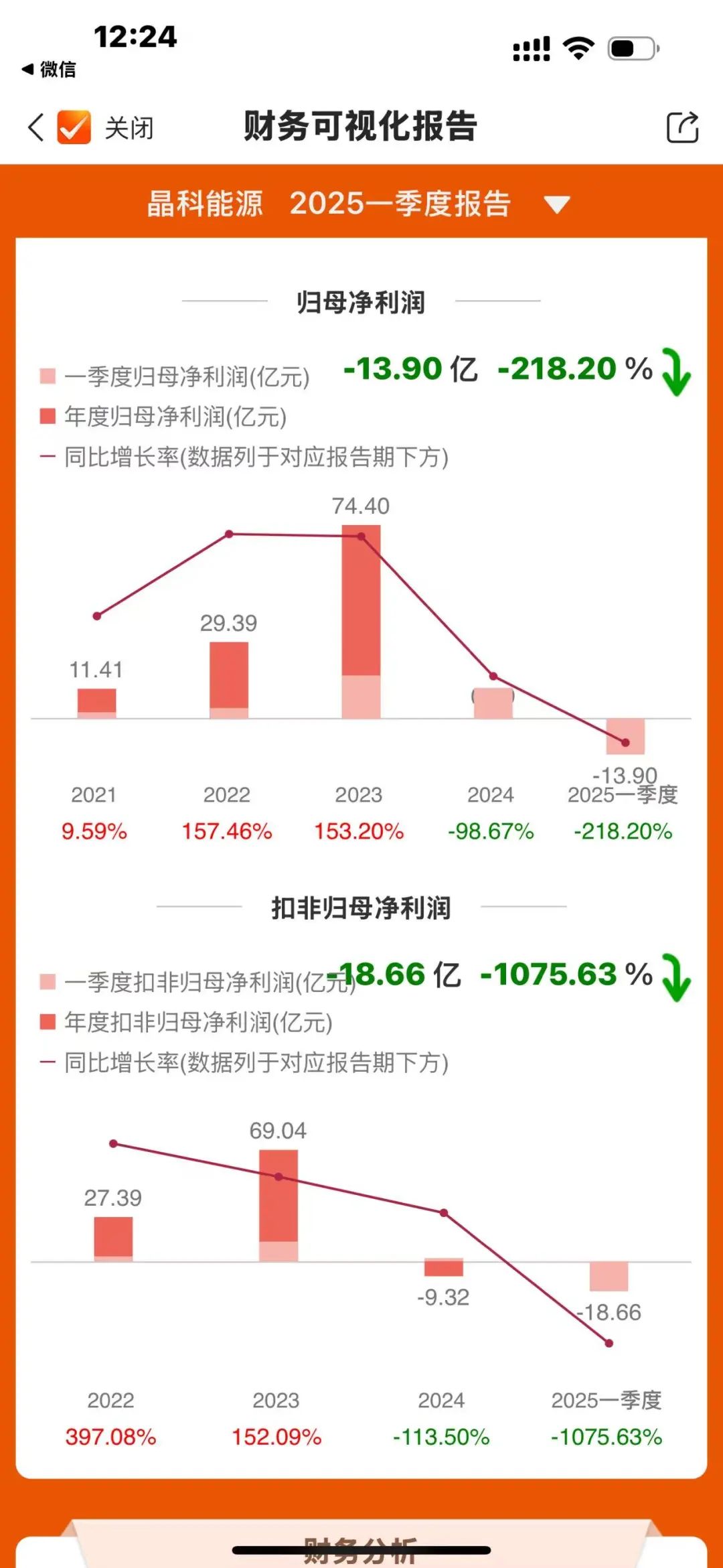 6月24日洁美转债上涨0.09%，转股溢价率64.39%