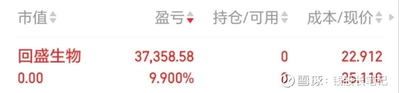 6月23日金铜转债上涨0.45%，转股溢价率9.99%