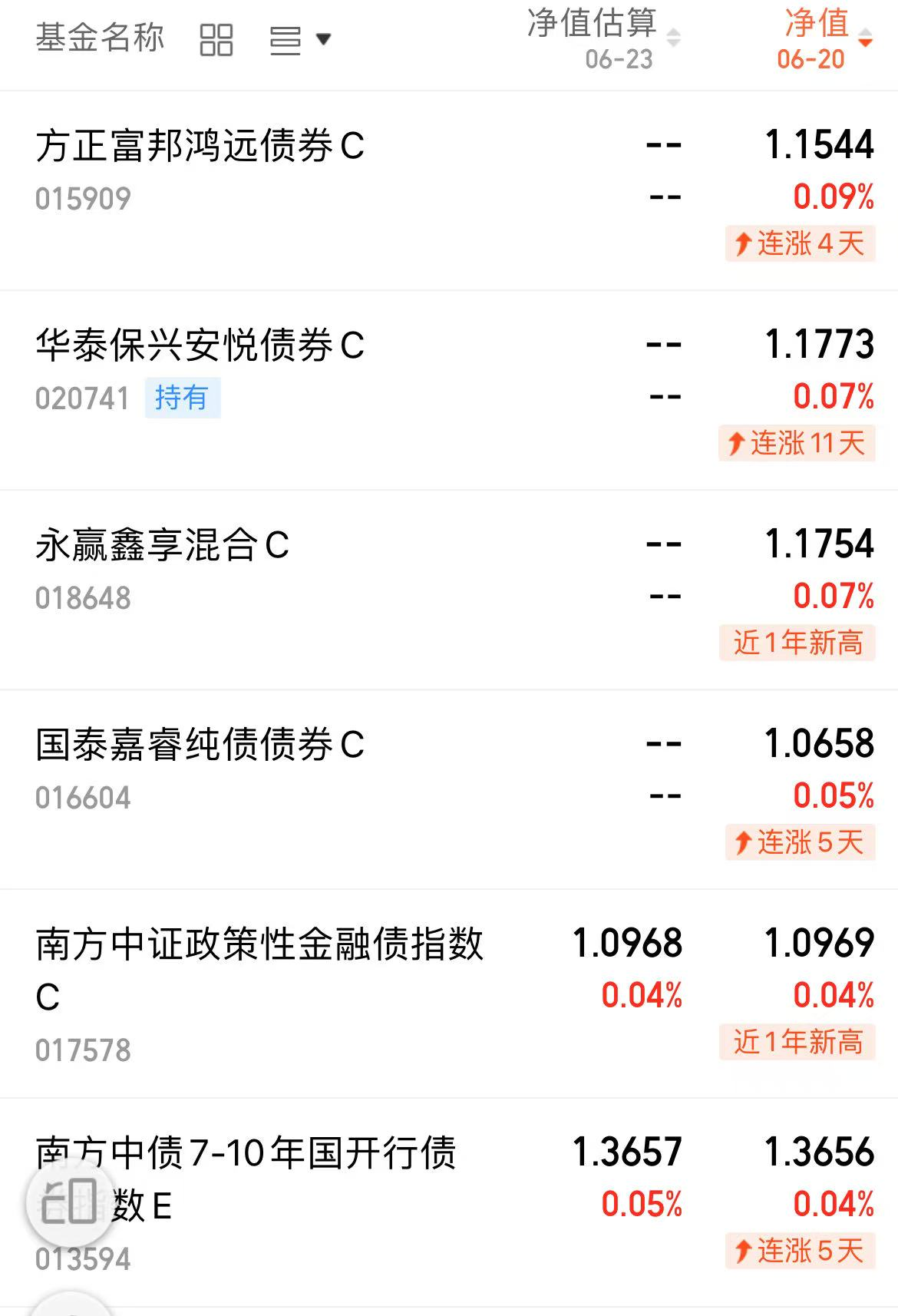 方正富邦：5月关键金融数据出炉，CPI、PPI下降，债市迎来哪些机会？