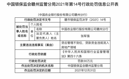 华闻集团涉虚增营收逾4亿 核心管理层集体领罚
