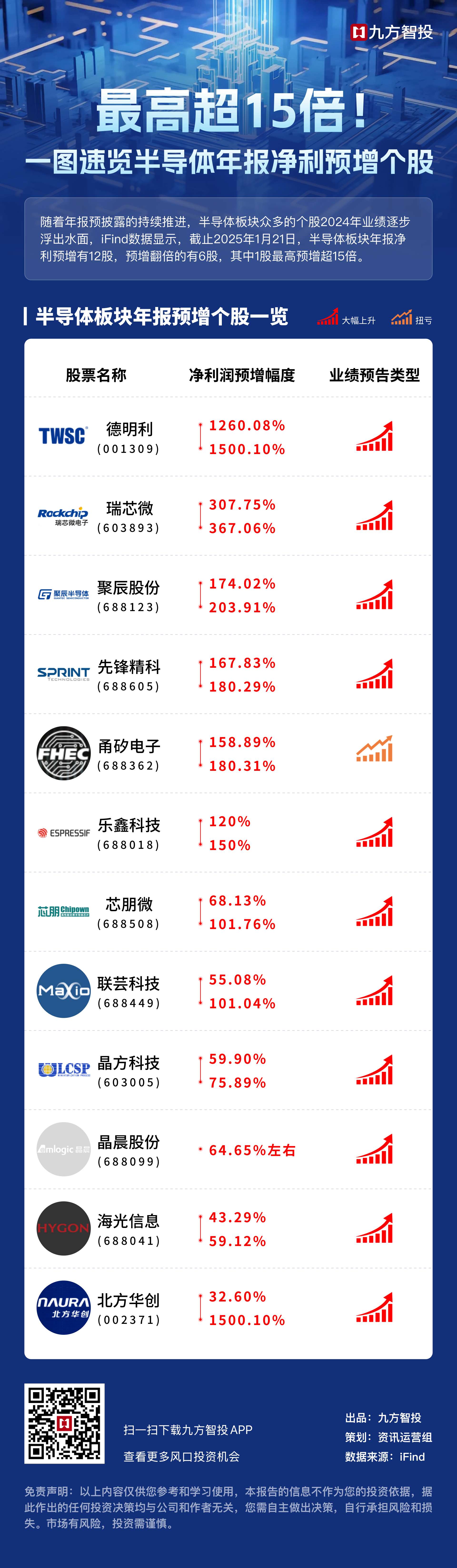 公告速递：南方基金南方东英沙特阿拉伯ETF（QDII）（场内简称：沙特ETF）基金暂停申购、赎回业务