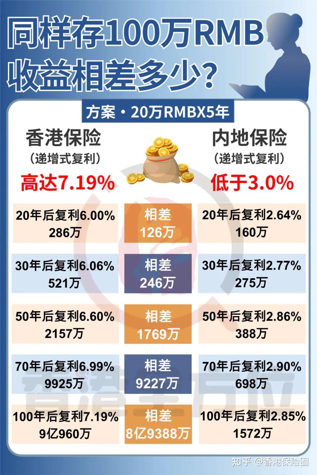基金分红：招商信用添利LOF基金6月13日分红