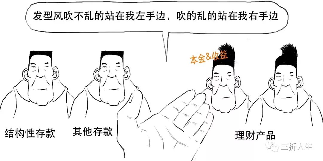 兴银理财新一代TA系统上线