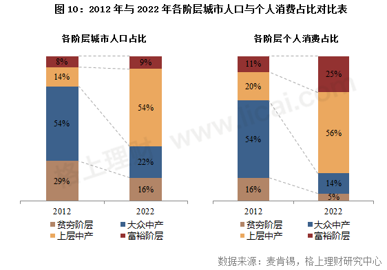兴银理财新一代TA系统上线