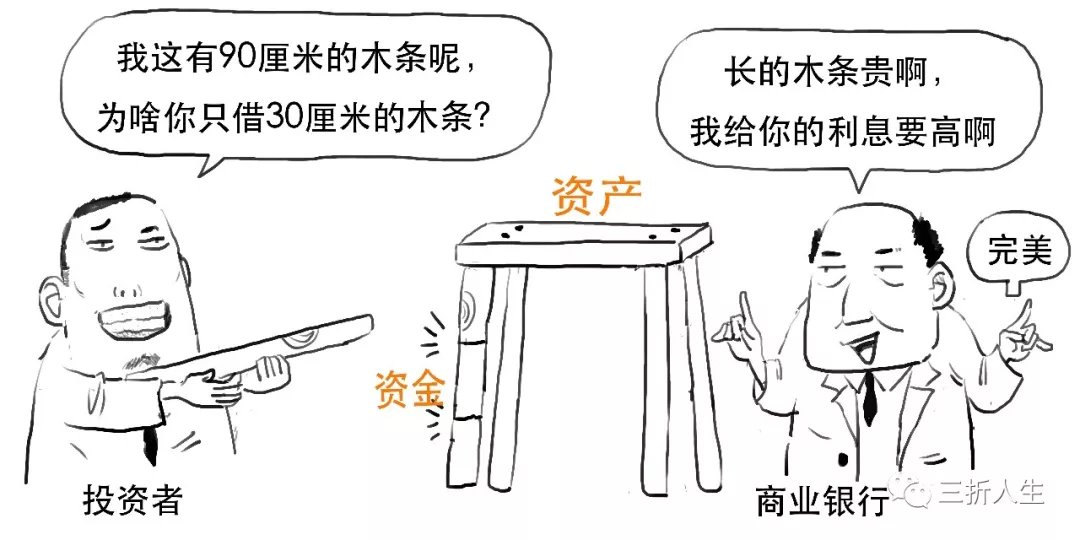 兴银理财新一代TA系统上线