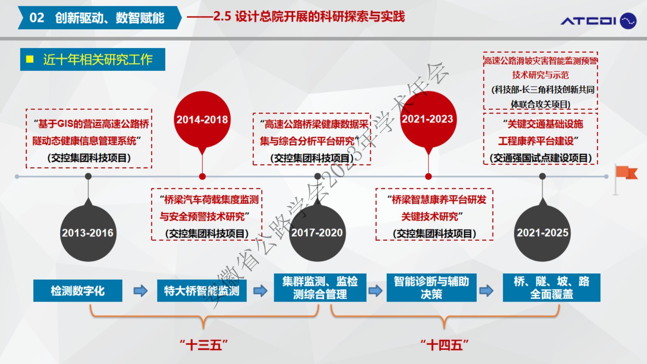 齐鲁银行：引入湖仓一体技术 以数智赋能高质量发展