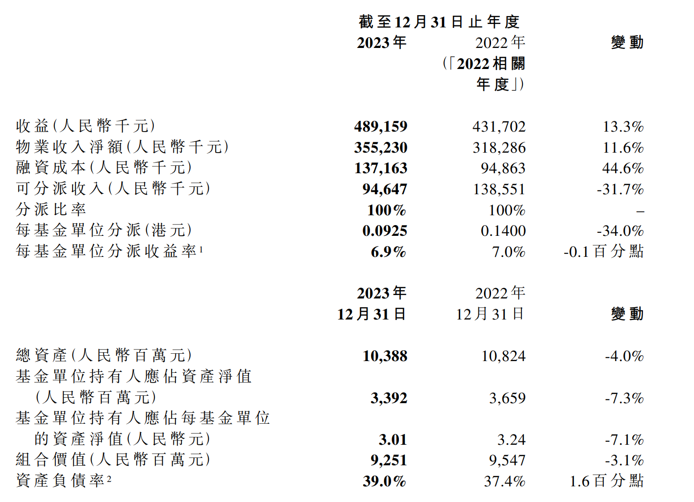公告速递：集合-中金精选基金暂停赎回、转换转出业务