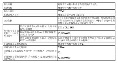 公告速递：摩根日本精选股票(QDII)基金 调整大额申购、定期定额投资及转换转入业务