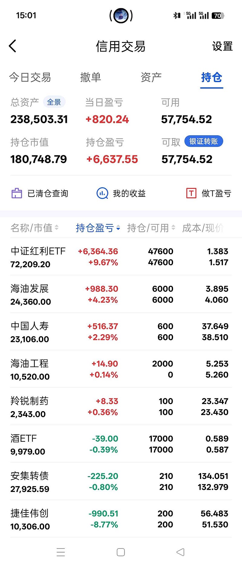 6月26日福新转债下跌1.16%，转股溢价率1.17%