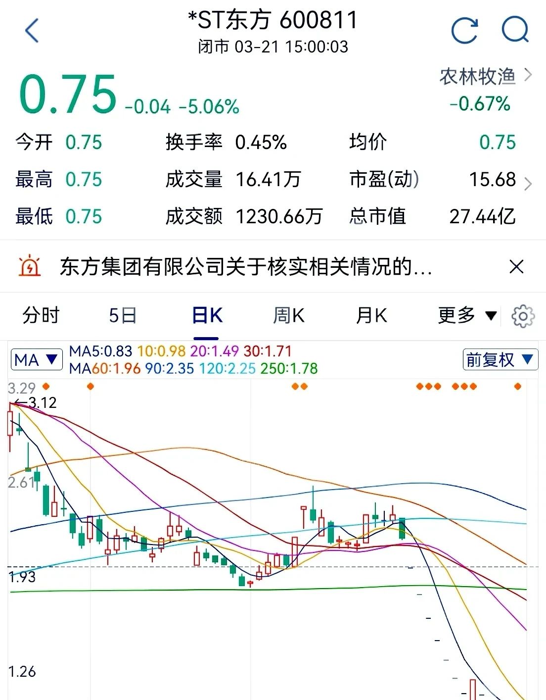 6月26日凤21转债上涨0.42%，转股溢价率75.14%
