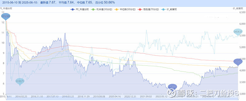 基金分红：红利ETF基金2月21日分红