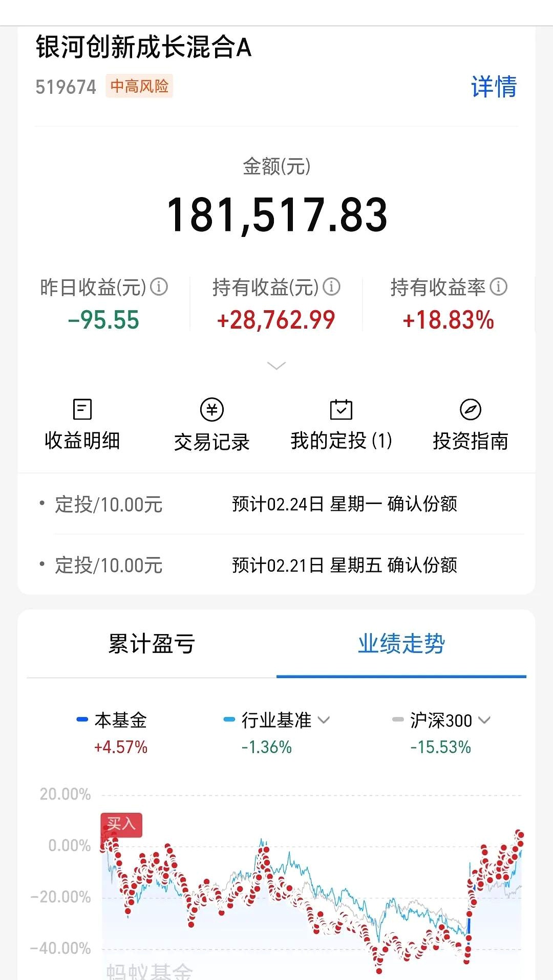 2月14日基金净值：财通资管丰和两年定开债A最新净值1.0148，涨0.05%