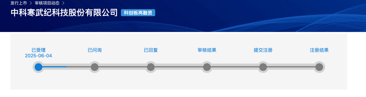 深交所发布创业板公司“轻资产、高研发投入”认定标准