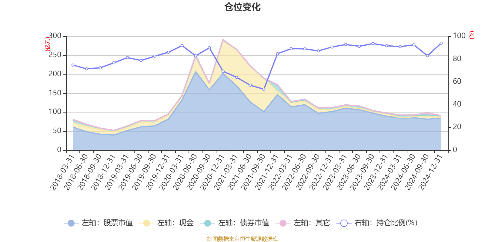 2月12日基金净值：兴全轻资产LOF最新净值2.712，涨1.38%