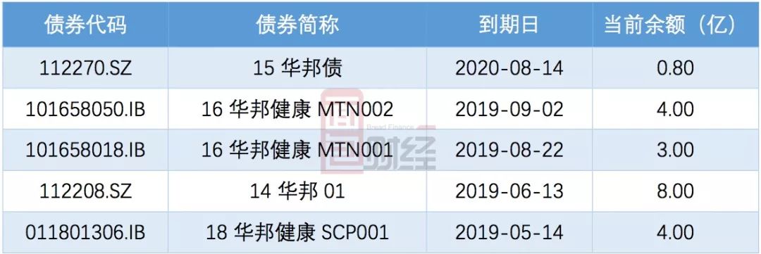 天府金租将增资扩股 股东四川天府银行拟增持部分股权