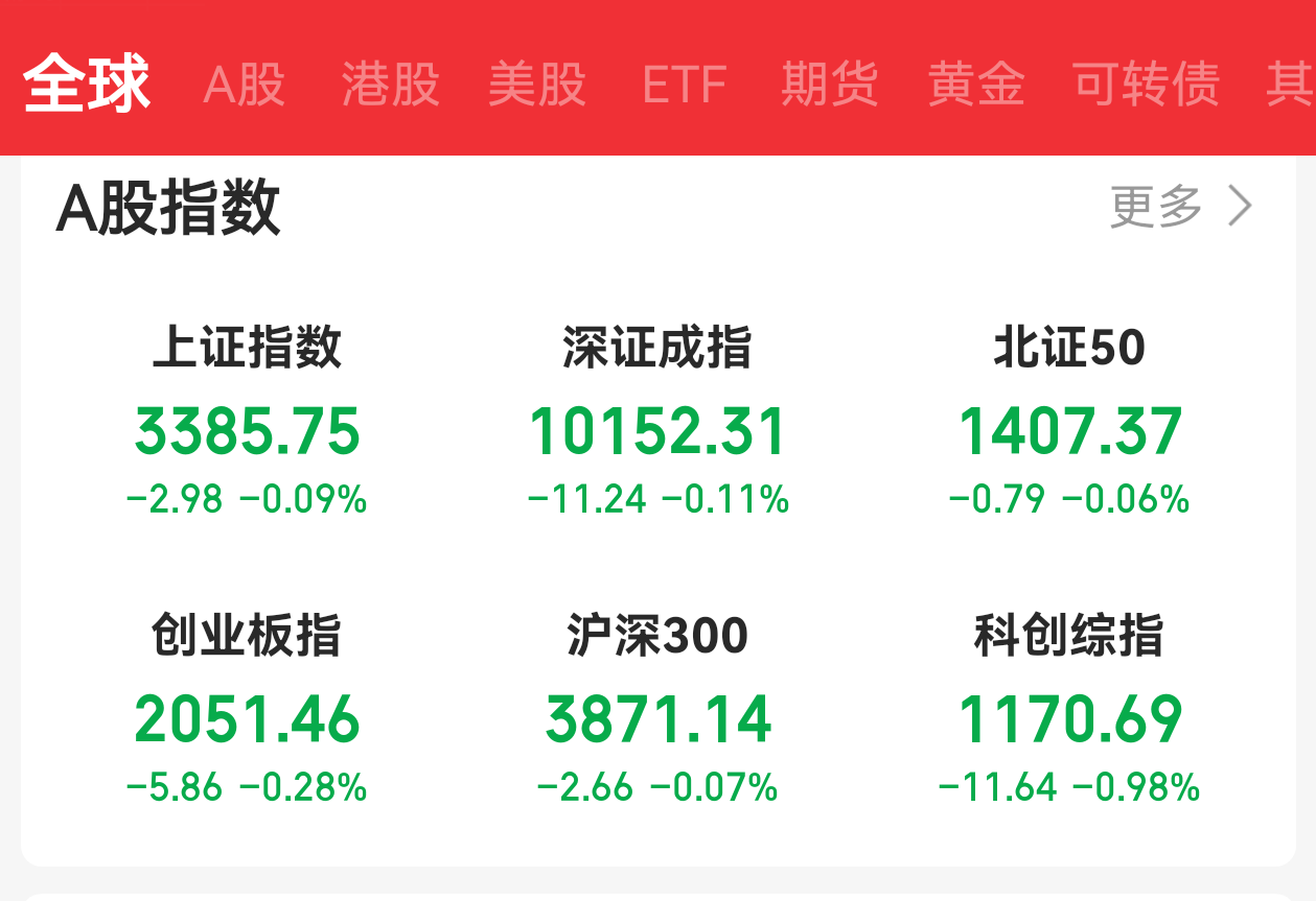 6月27日太平转债上涨0.28%，转股溢价率61.88%