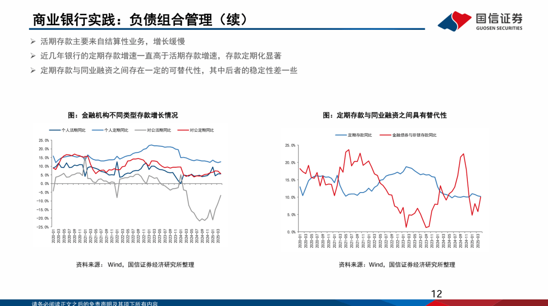 中国银行研究院报告：预计商业银行前三季度手续费收入存在结构性机会
