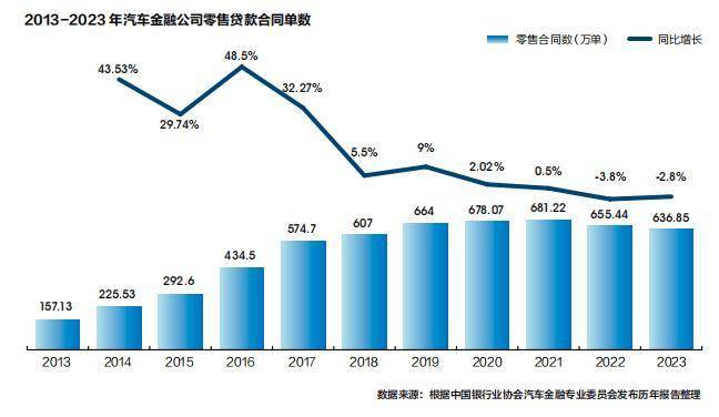中国银行研究院报告：预计商业银行前三季度手续费收入存在结构性机会