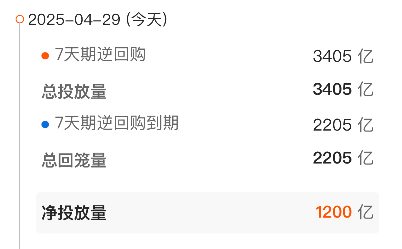 6月30日福蓉转债上涨0.31%，转股溢价率18.75%