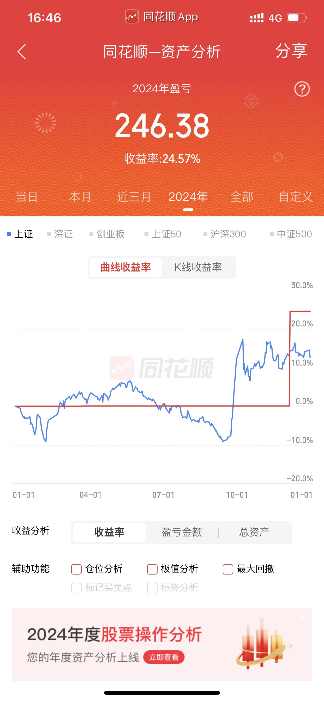 6月30日众和转债上涨0.33%，转股溢价率21.54%