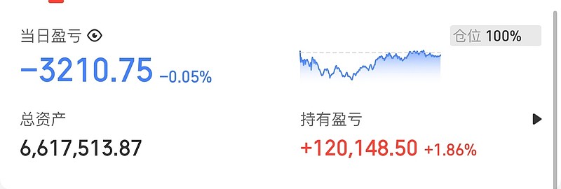 6月30日节能转债上涨0.2%，转股溢价率40.86%