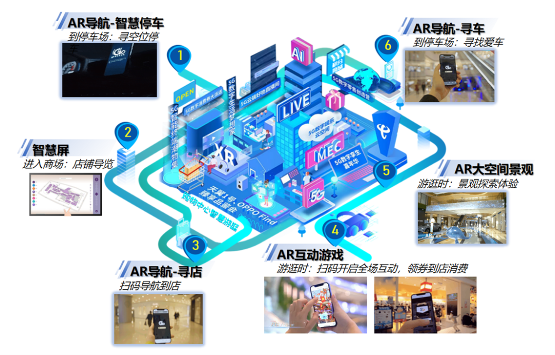 复拓知达自研肺结节定位AI-AR导航设备获批上市