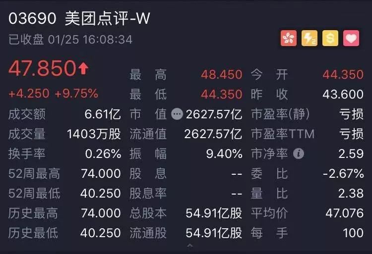 三一重工董事长套现近亿元后力推回购 海外上市未果再战港股胜算几何？