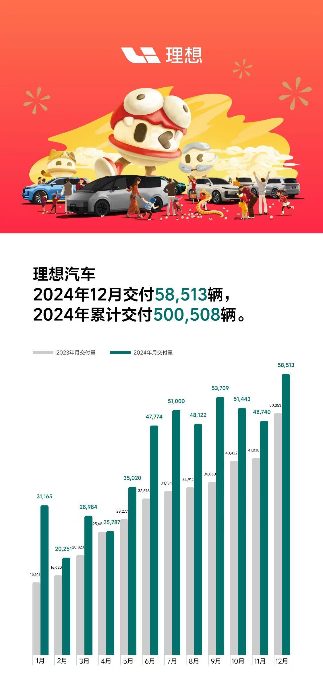 2024汽车金融公司业绩全景扫描：收缩中谋变化 竞争下寻新机