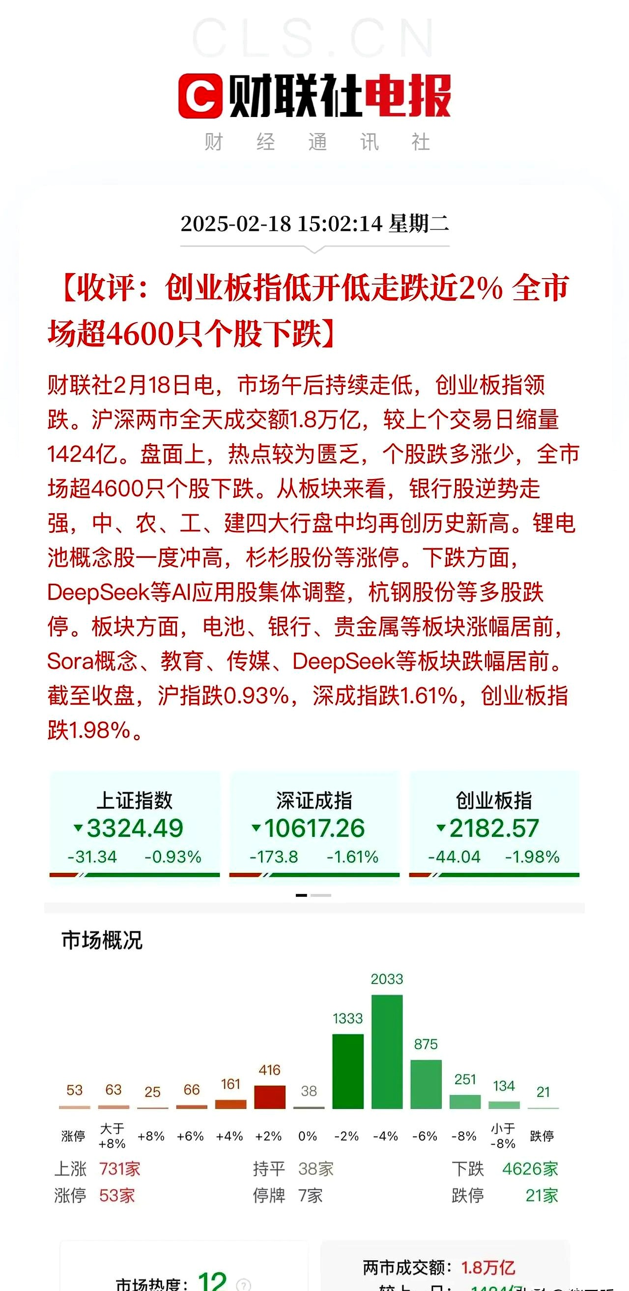 7月1日振华转债上涨4.53%，转股溢价率8.82%