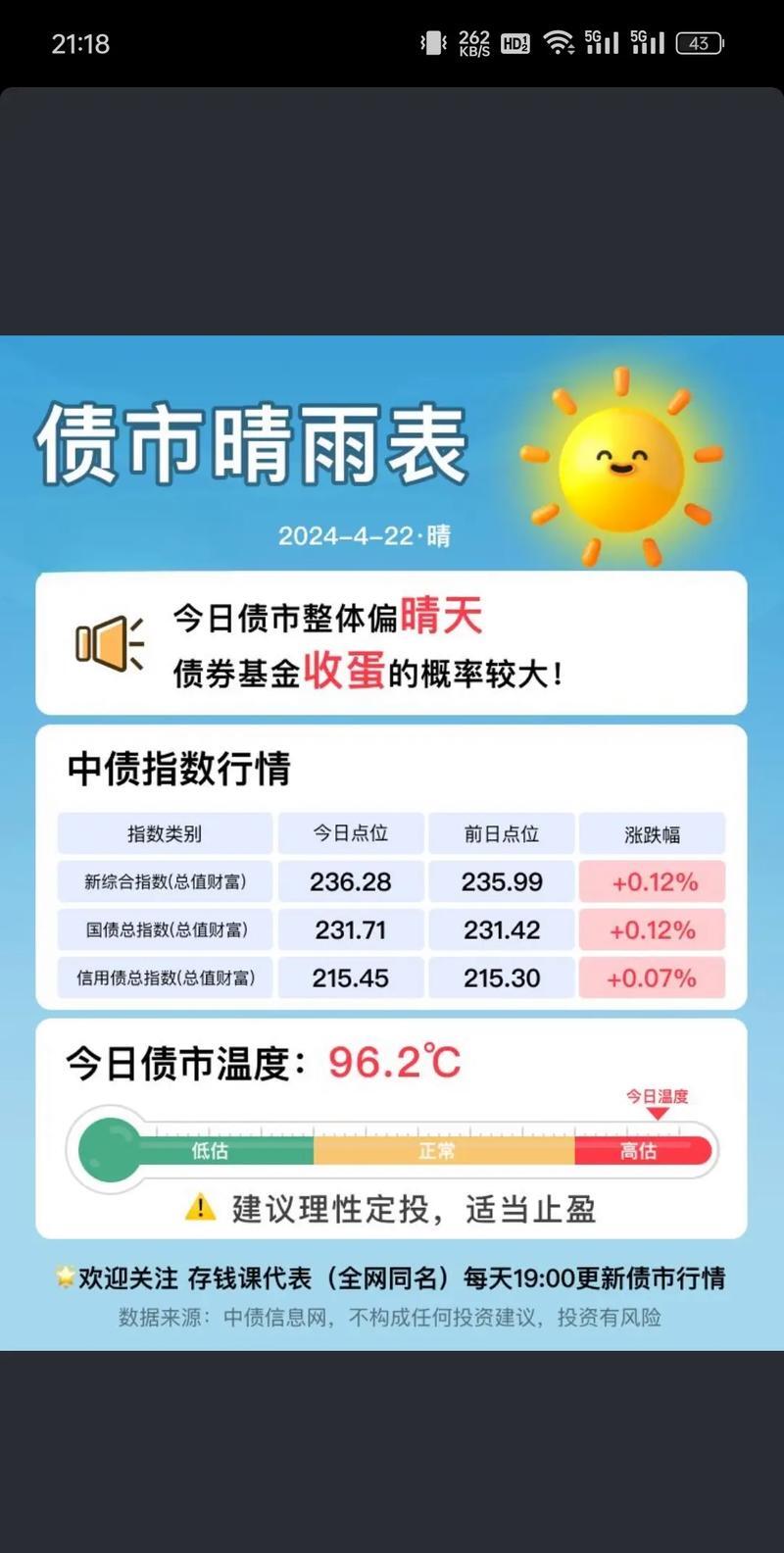 7月1日鹿山转债下跌0.31%，转股溢价率10.72%